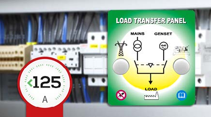Advanced Guard Evolution Generator Control Panel for Optimal Performance